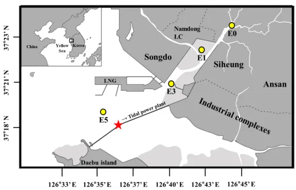 Fig. 1. Sampling stations in the vicinity of Lake Shihwa.