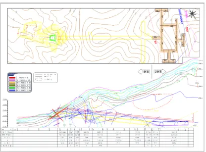 Fig. 5. Layout of the KURT Phase II facilities (KAERI, 2013).