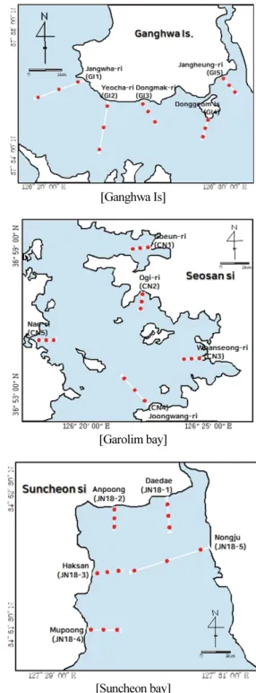 Fig. 1. Study area and sampling sites