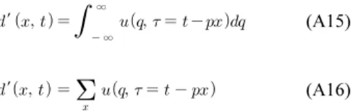 Fig. A1. (a) time domain trace, and its (b) corresponding tau-p  domain trace using parabola Radon transform and (b) f-k  domain trace after Radon demultiple, respectively.