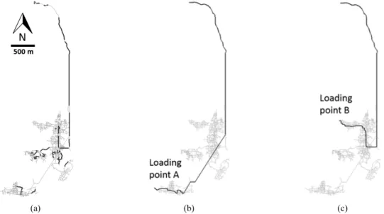 Fig. 2. Transportation network in study area (a) where bold solid line indicates haulage road with % gradient over 6