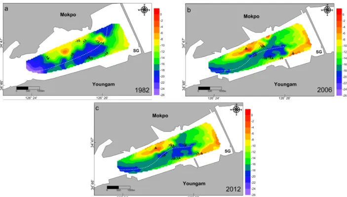 Fig. 4. Bathymetric maps of study area in 1982 (a), 2006 (b) and 2012 (c). The bathymetric chart of 1982, 2006 and 2012 shows  mean depth of 15.4 m, 13.3 m and 13.6 m, respectively