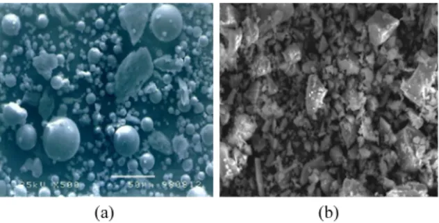 Fig. 16. Flow and efflux time of two powders paste system  according to mixing ratio of cement and tailings.