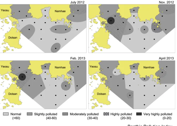 Table 7. Comparison of macrobenthic communities investigated in Korean coastal waters Location Number of species Abundance (ind./m 2 ) Sampling