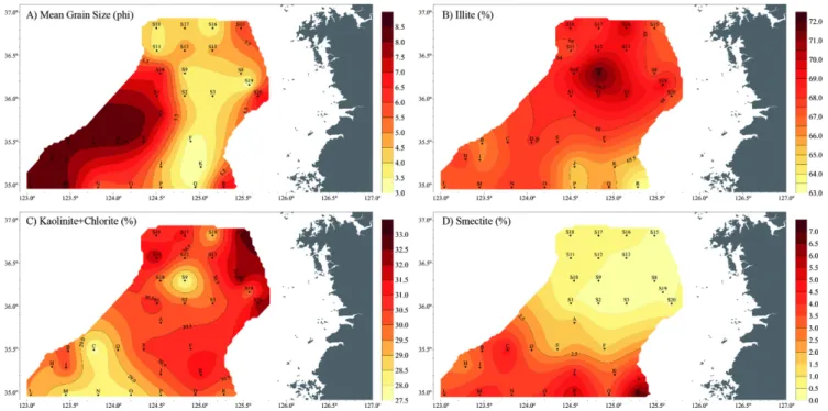 Fig. 2. Distribution maps of the mean grain size and clay mineral contents in the study area.