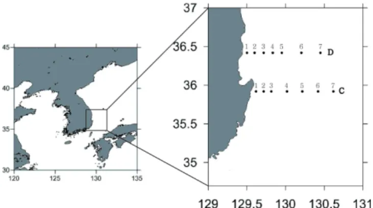 Fig. 1. Map of the study area.