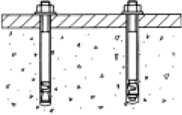 Fig.  6  웨지앵커(wedge  anchor) 앵커설계시  앵커의  항복강도는  명확하지  않으므로  설계식에서  인장강도만  사용하고  있다.  본  실험에서  는  국내  W사에서  생산된  제품을  사용하였으며,  중량 물  앵커와  웨지  앵커의  제품  인장강도는  각각  110.18  kgf/mm 2 과  45.2  kgf/mm 2 이다
