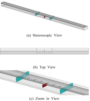 Fig. 4. Modeling of Fire.