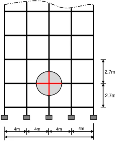 Fig.  1  Specimens  Modeling