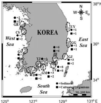 Fig. 1. Sampling sites of sediment and organisms corrected from various culturing grounds in this study.