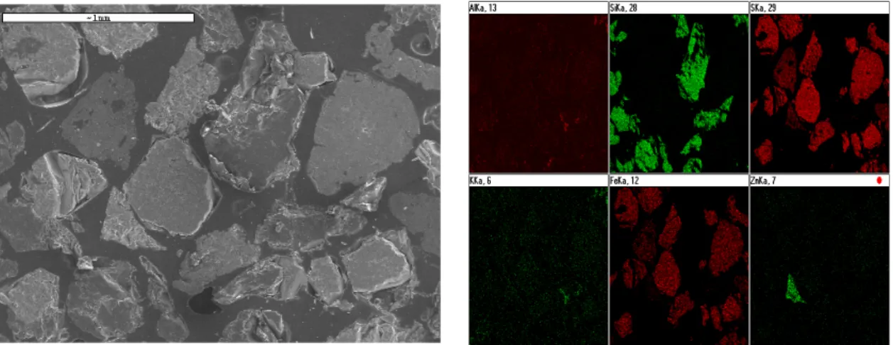 Fig. 9. The SEM- EDS image of ore particles prepared from weathered ore(fig. 5-d).