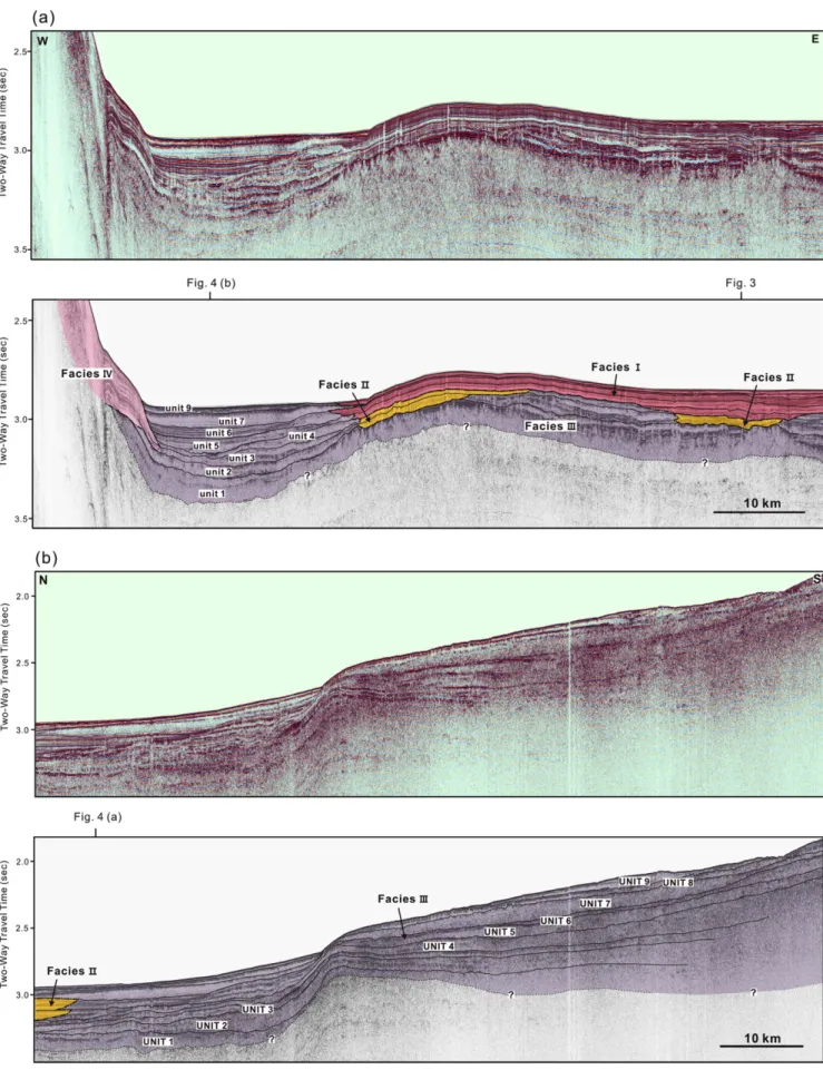 Fig. 4. Selected seismic profiles and their interpretations (for location, see Fig. 2), Showing nine sedimentary units separated by erosional uncon- uncon-formities.