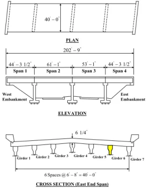 Fig.  3  Plan,  elevation  and  cross  section  of  the  bridge                   (1  ft  =  12  in.;  1  in