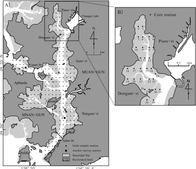 Fig. 2. Map of study area, Muan Bay, showing a variety of stations for grab sampling, anchor survey, and core sampling