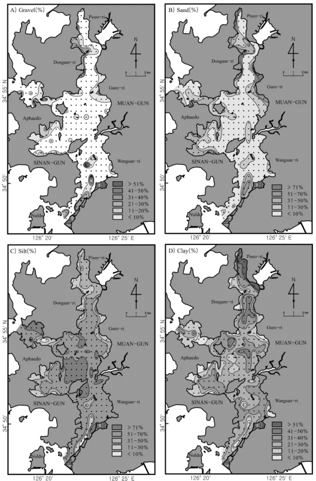 Fig. 5. Distribution of the textural compositions of surface sediments investigated in April, 2007.