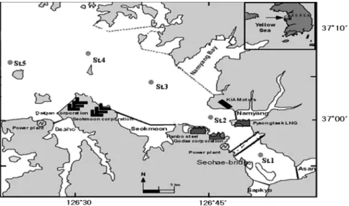 Fig. 1.  Sampling stations in the Asan Bay.