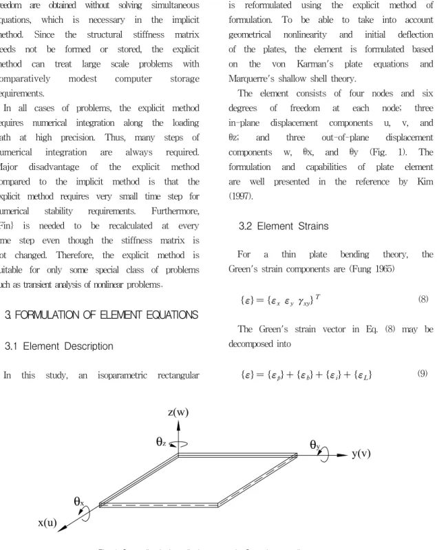 Fig.  1  Generalized  plate  displacements  in  Cartesian  coordinates