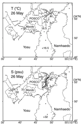Fig. 4.  Schematic map suggesting the circulation in the northeast area of Gwangyang Bay.