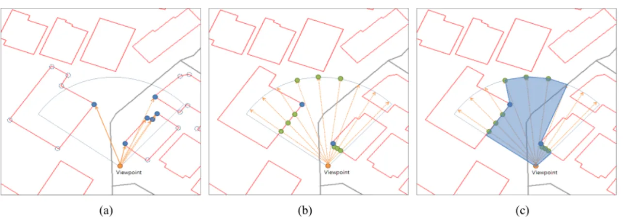 Figure 4. Building area mapping from an SLI scene
