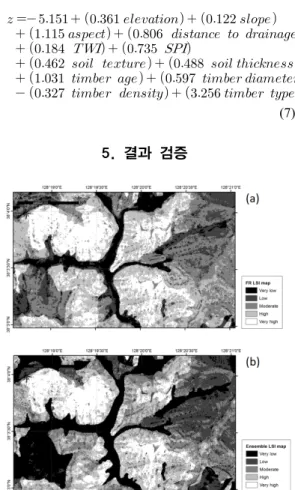 Figure 4. Landslide susceptibility maps produced by  frequency ratio model (a) and ensemble  model  (b)