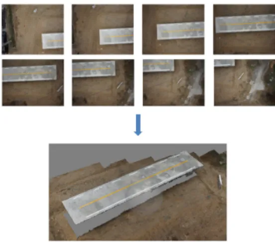 Figure 1. Example of Image matching