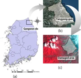 Figure 1. Location  of  study  area:  (a)  Gangwon-do,  (b)  Yangyang-gun,  (c)  forest  fire-damaged  areas  (2005/05/30)