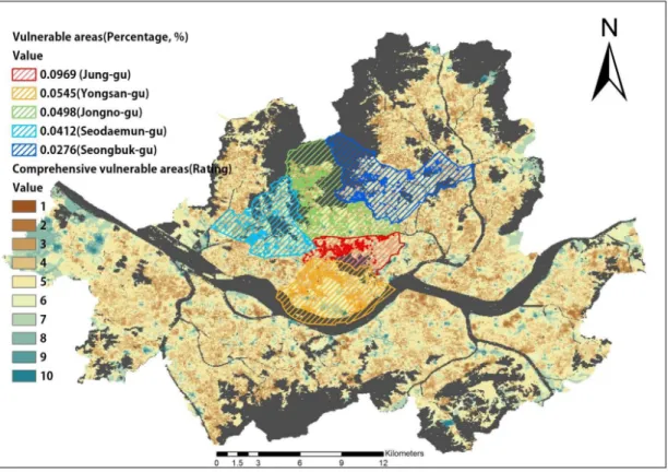 Figure  8.  Comprehensive  vulnerable  areas