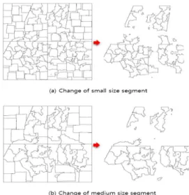 Figure  5.  Comparison  by  band  combination  image  of  March