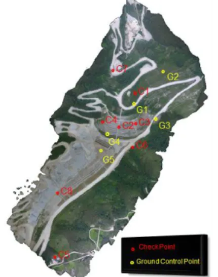 Figure  8.  GCP  and  checkpoint  position  map