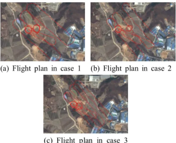 Figure  2.  SenseFly’s  eBee