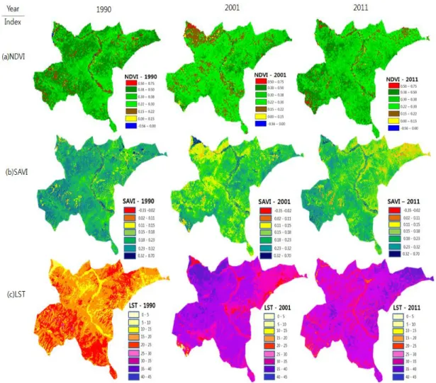 Table  3.  SAVI  range  of  land  cover  classification