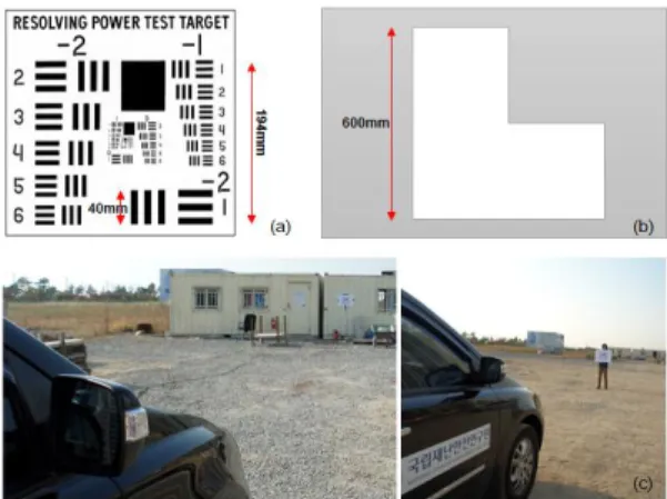 Figure  4.  Various  targets  used  in  this  study  and  field  sites 