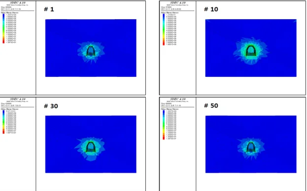 Fig. 11. Maximum shear stress of the in-situ rock by loading blastwave.나는 현상에 의한 결과로 판단된다