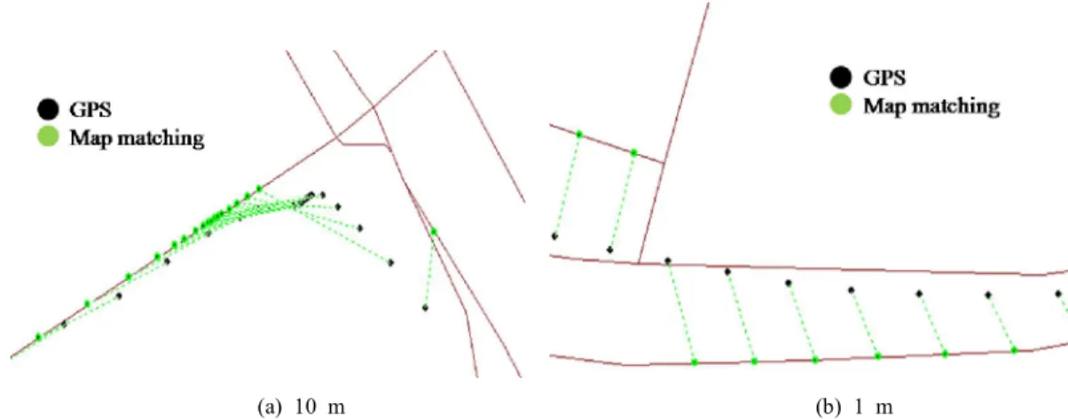 Figure  2.  Possible  problem  by  setting  up  the  critical  value  of  bearing  error  too  small  (30  degrees)