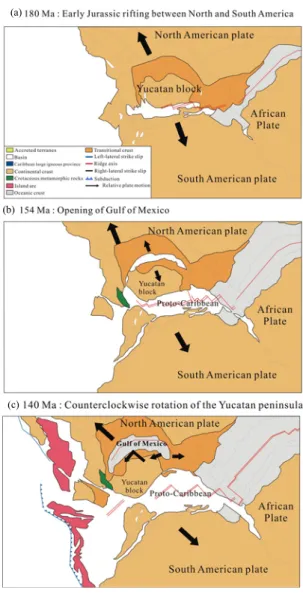 Fig. 2. Schematic models for tectonic history of the Gulf  of Mexico (Modified from Escalona and Yang, 2013)