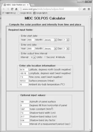Fig. 4. Web version of the NREL SOLPOS calculator  (www.nrel.gov/midc/solpos/solpos.html).