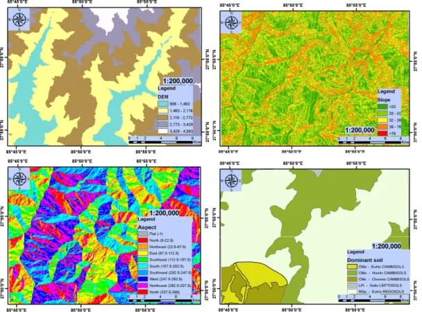 Figure  2.  Map  of  elevation,  slope,  aspect  and  dominant  soil  in  the  study  area