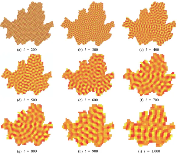 Figure 4. Distribution maps according to the size of the grids(  ) when    = 0.4