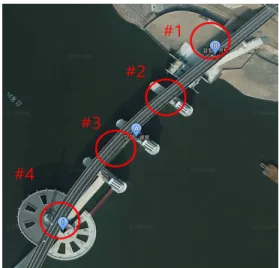 Figure 7. Image matching results: (a) with GCPs, (b)  without GCP 영상 자체만으로 영상정합 기술의 3차원 형상 재현 은 우수한 결과를 보이는 것을 알 수 있었다