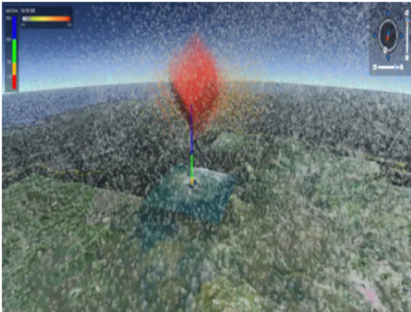 Figure 7. 3D visualization result with “Cube in the  Cube” technique 