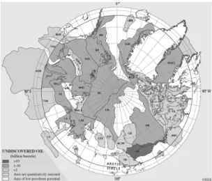 Fig. 2. USGS undiscovered Arctic oil estimates (Bird et  al., 2008).