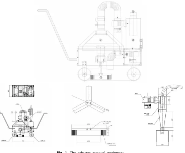 Fig. 1. The asbestos removal equipment.