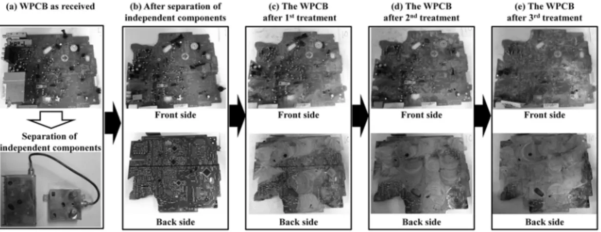 Fig. 4. The images of WPCB treated in the optimum conditions (5500 rpm, 1.5 mm, 1 cm/s) by using the apparatus  shown in Fig