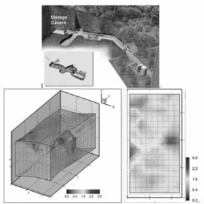 Fig. 3. 4-D Imaging of ground condition change due to  the storage of cryogenic gas in an underground cavern