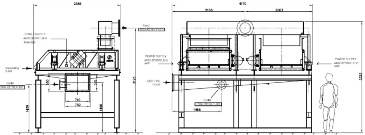 Fig. 2. Schematic diagram of vibrating screen system. ۤ࠘əۋ۾ںČͲॠيԺćʼرآॠ϶, ۤşÂ३Ԝ قԴۚغॣąڍۚغʪܼّқں॥ڮॢ३ॄقȤ߻ ʼəҙ֩ۆڍͲÀܕۦॠдͿۋٮÏڹঞąقþ˩ ս ەəՙۦͿ ܃ۚʼرآ ॢɰ