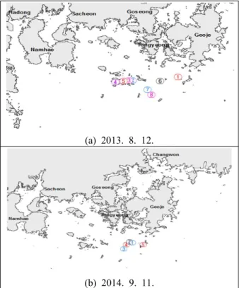 Figure  8.  Movement  of  the  Red  Tide  density  center  by  time 는  적조생물의  특성과  해수유동,  태양  일조량,  그리고 해수온도 등 많은 요인에 대한 추가적인 연구가 필요하다고 판단된다