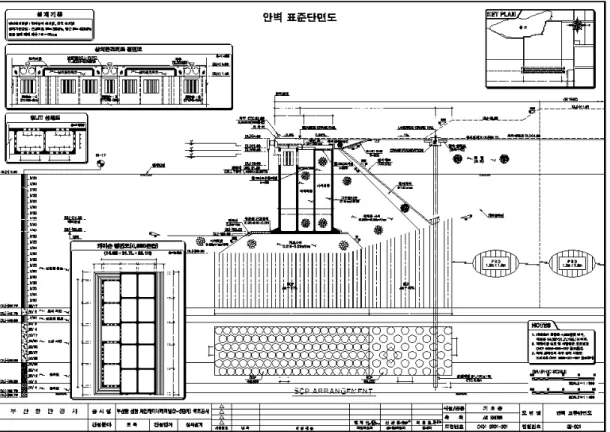 Figure  4.  DB  flow  chart 