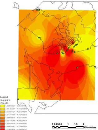 Figure  6.  Seismic  performance  evaluation(Case  ①) 