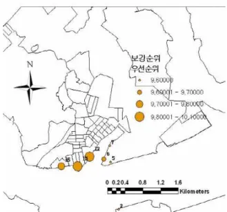 Figure  7.  Priority  for  Seismic  reinforced Fig.  7의 내진보강 우선순위 선정도와 같이 총 7개소 (②,  ⑤~⑦,  ⑫,  ⑬,  ⑮)가 보강이 필요 한 것으로 나타 나며,  Quantities에 의한 통계량 등급에  따라  그 차이 가  명확하게  구분되는  것을  알  수  있다