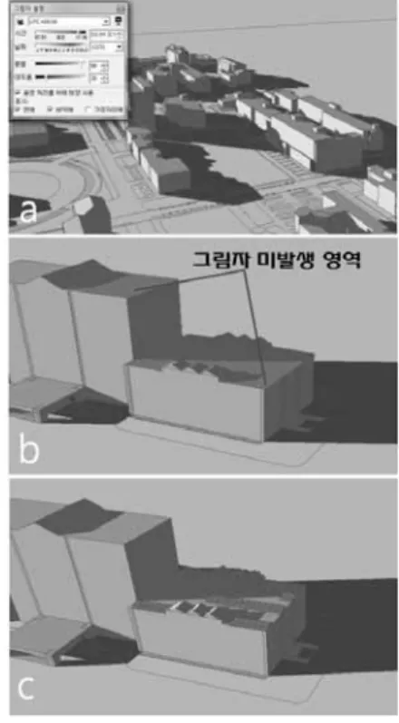 Fig. 6. (a) Shadow analysis using 3D building models and  the Google SketchUp program